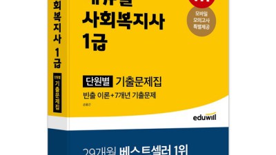 2023 에듀윌 사회복지사 1급 합격 후기 ✨(+할인 꿀팁)